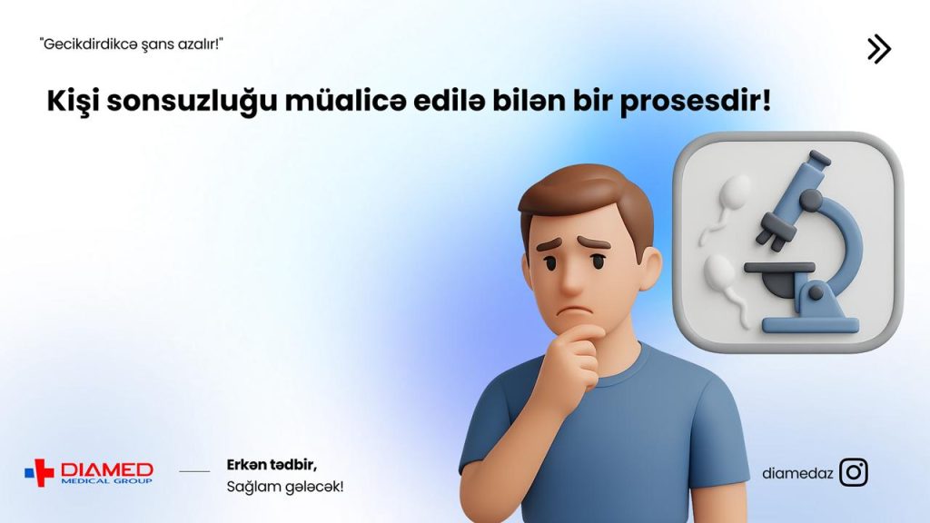 Kişi Sonsuzluğu – Səbəblər, Diaqnostika və Müalicə Yolları