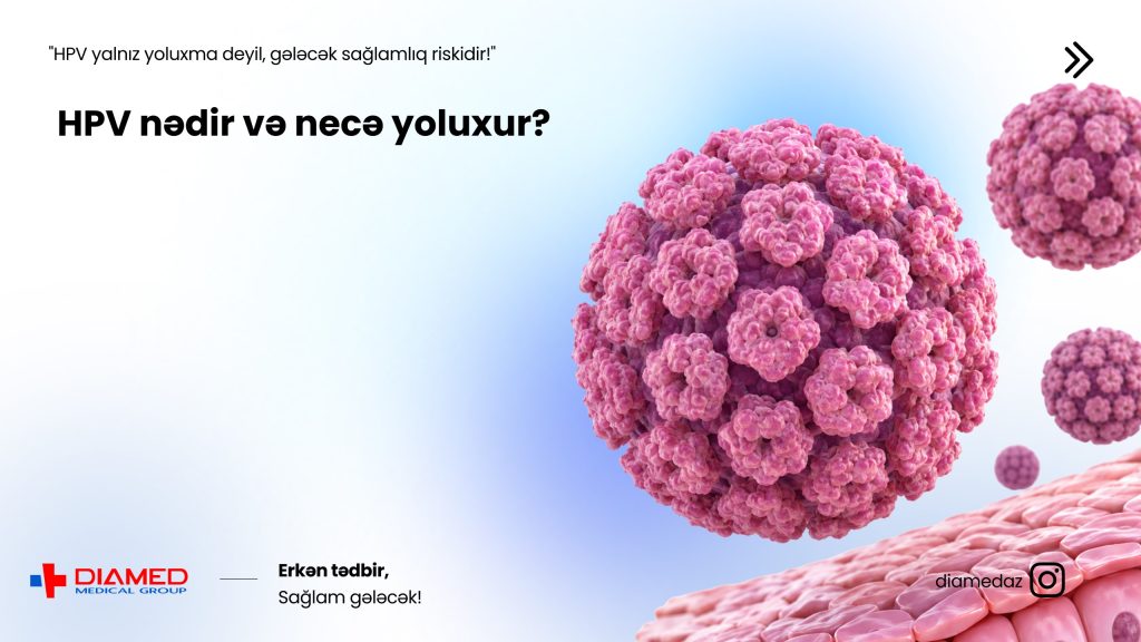 HPV (İnsan Papilloma Virusu) Nədir və Necə Yoluxur?